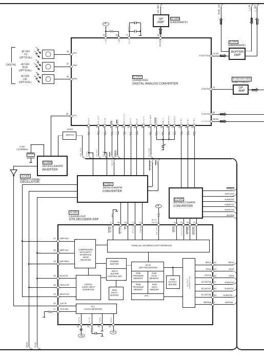 Сервисная инструкция Technics SA-DX850 (schematic)