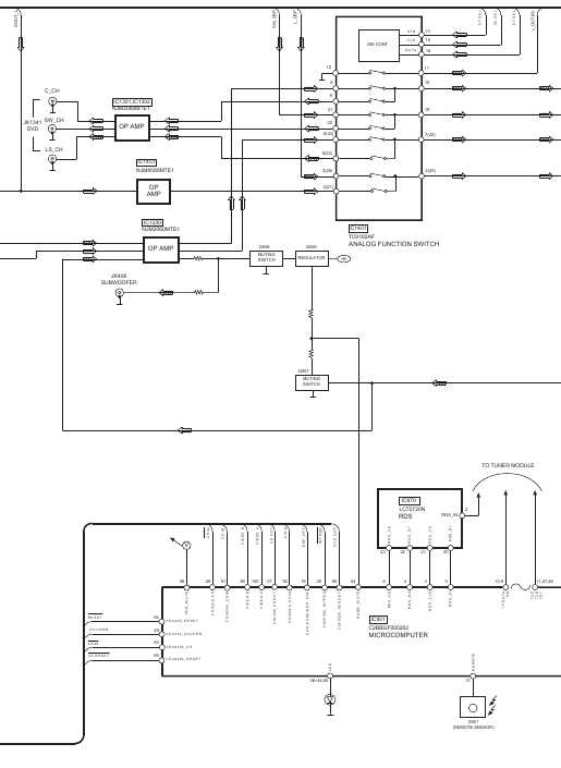 Сервисная инструкция Technics SA-DX850 (schematic)