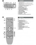 Сервисная инструкция Technics SA-EH590EG