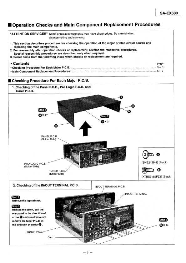 Сервисная инструкция Technics SA-EX600