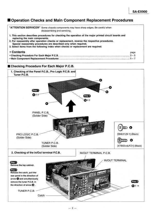 Сервисная инструкция Technics SA-EX900