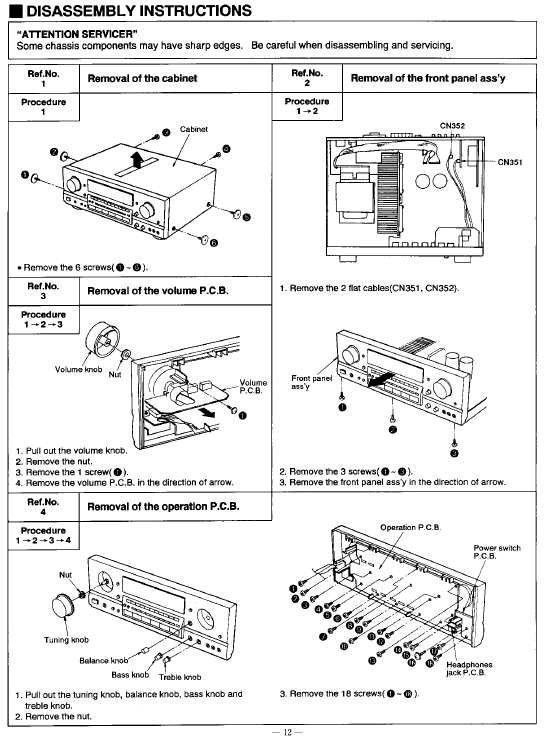 Сервисная инструкция Technics SA-GX650