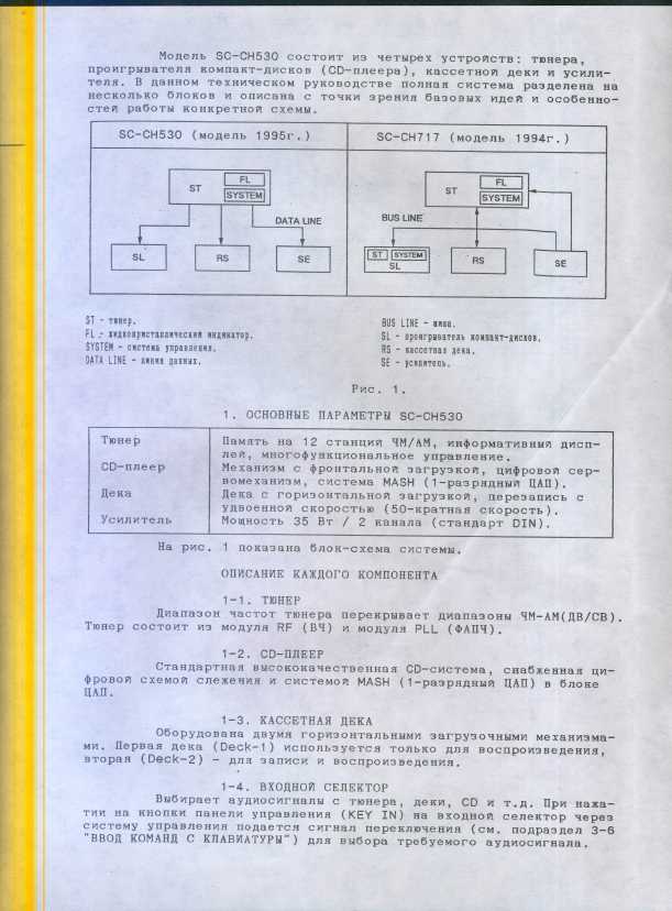 Сервисная инструкция Technics SC-CH530, RUS, SM
