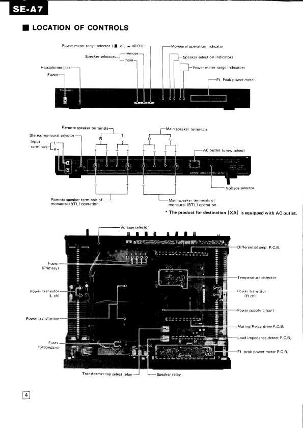 Сервисная инструкция Technics SE-A7