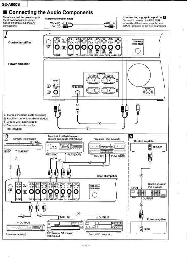 Схема technics se a900s