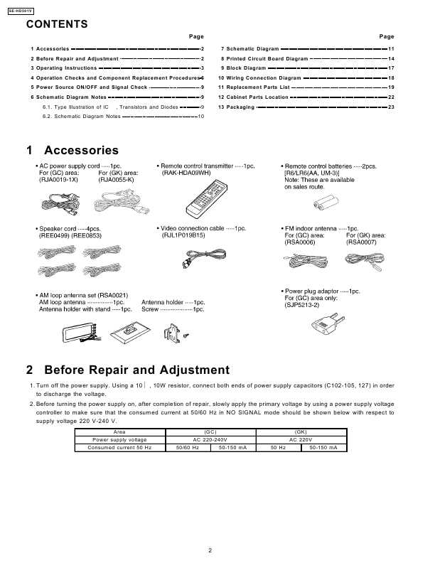 Сервисная инструкция Technics SE-HD501V