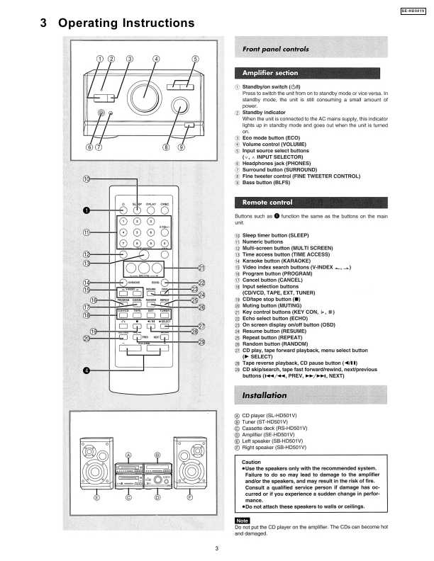 Сервисная инструкция Technics SE-HD501V