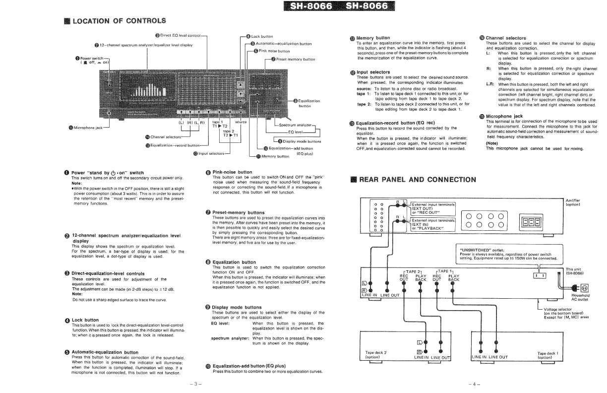 Сервисная инструкция Technics SH-8066