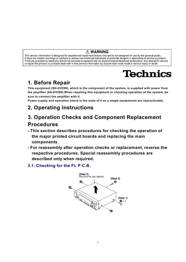 Сервисная инструкция Technics SH-DV290EG