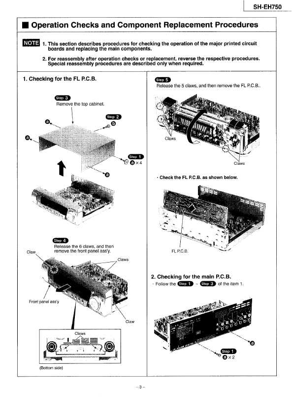 Сервисная инструкция Technics SH-EH750