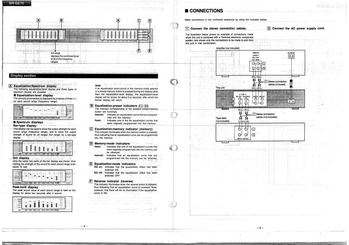 Сервисная инструкция Technics SH-GE70