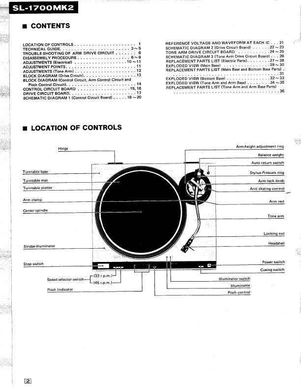 Сервисная инструкция Technics SL-1700MK2