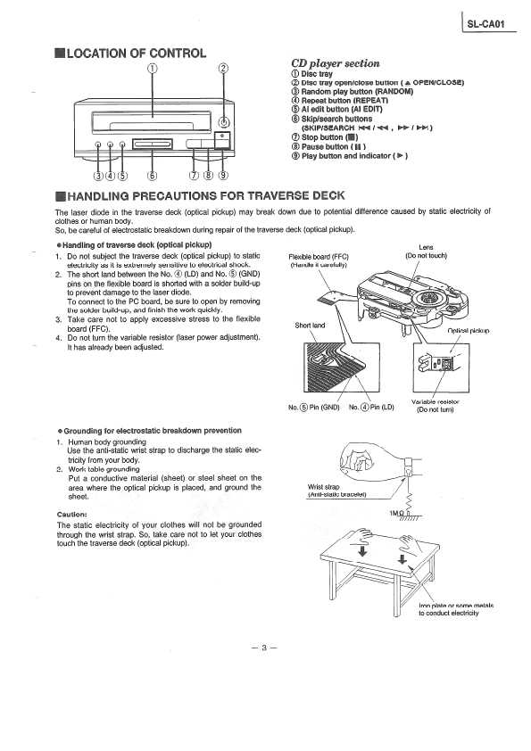 Сервисная инструкция Technics SL-CA01