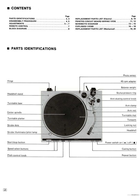 Сервисная инструкция TECHNICS SL-D33