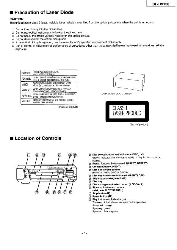 Сервисная инструкция Technics SL-DV150