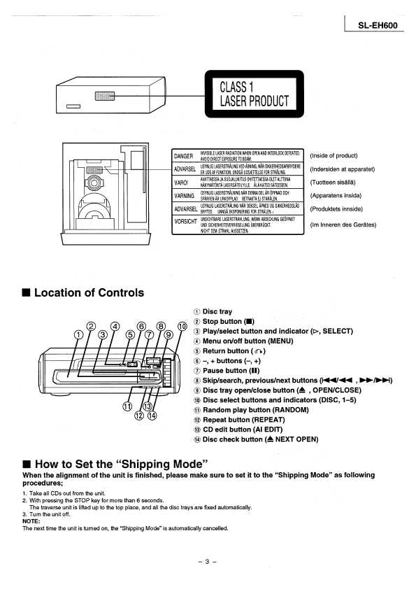 Сервисная инструкция Technics SL-EH600