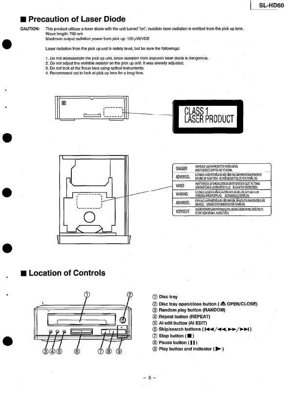 Сервисная инструкция Technics SL-HD60