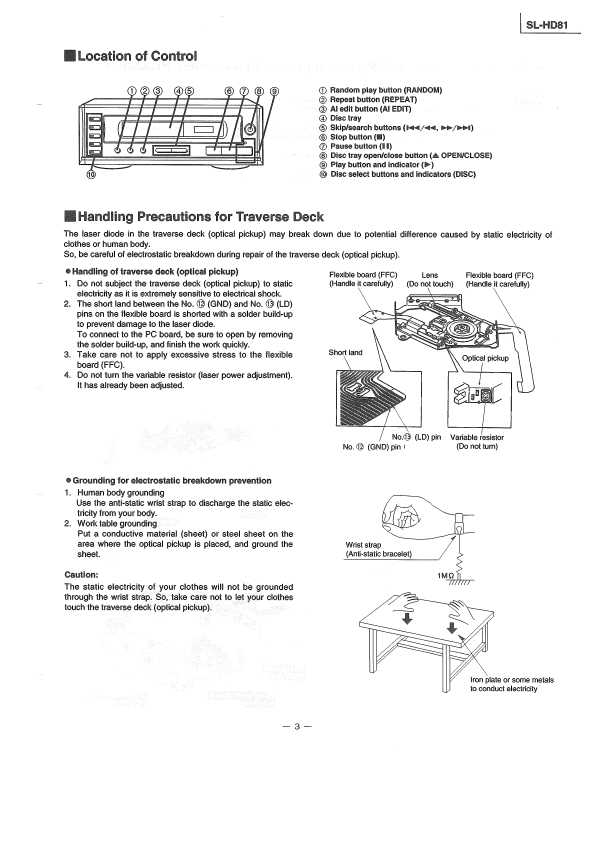 Сервисная инструкция Technics SL-HD81