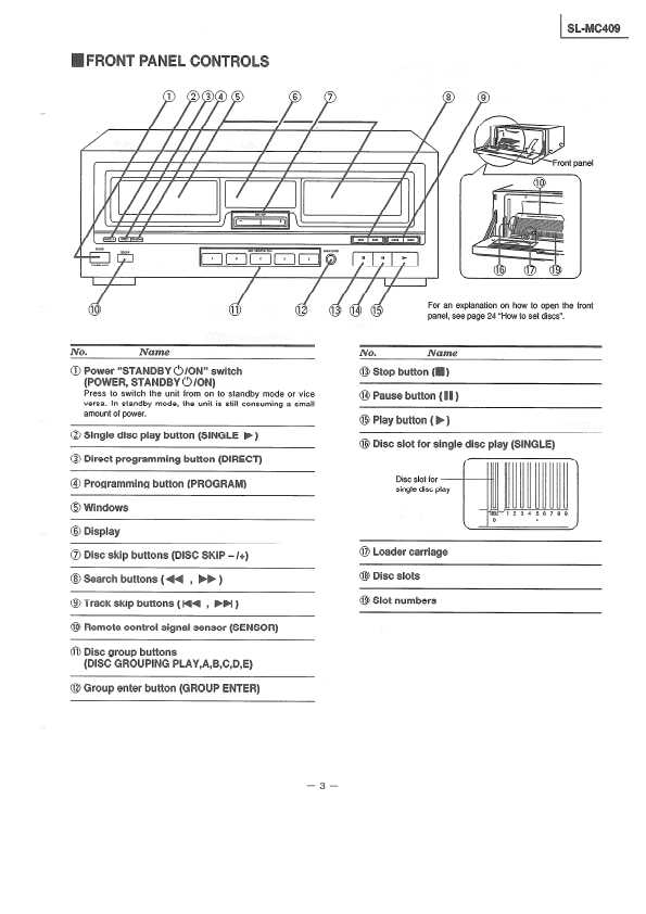 Сервисная инструкция Technics SL-MC409