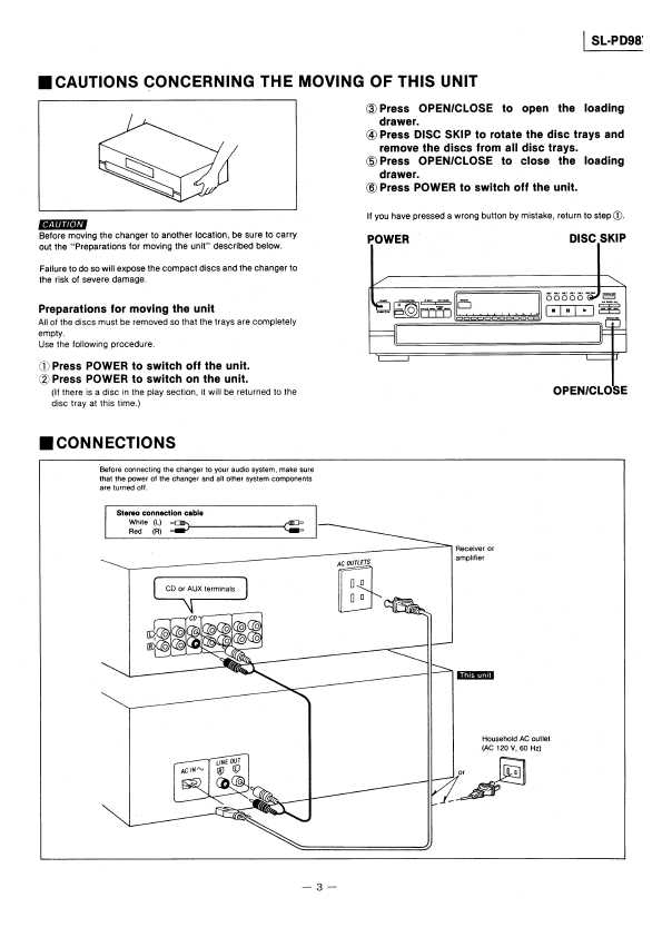 Сервисная инструкция Technics SL-PD987