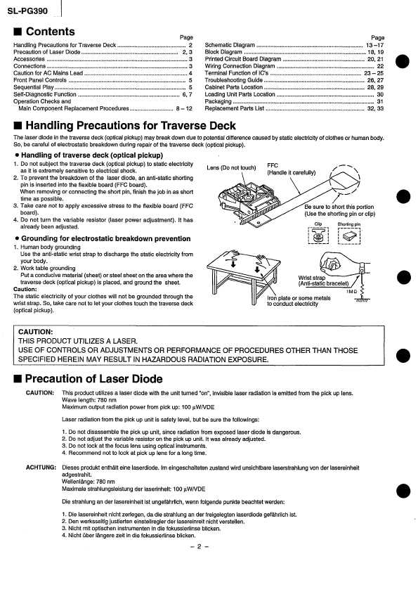 Сервисная инструкция Technics SL-PG390