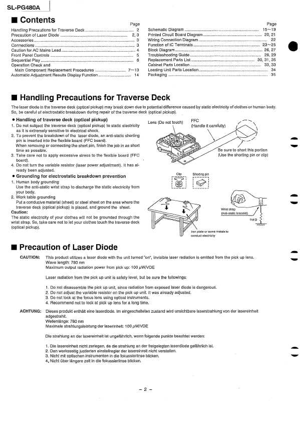 Сервисная инструкция Technics SL-PG480A