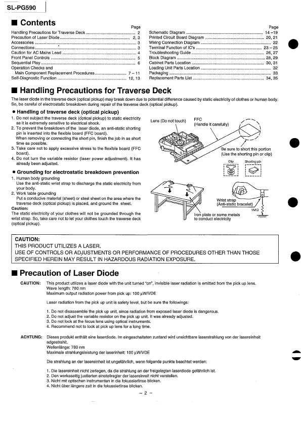 Сервисная инструкция Technics SL-PG590