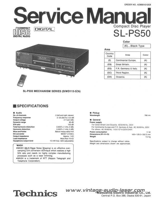 Сервисная инструкция Technics SL-PS50