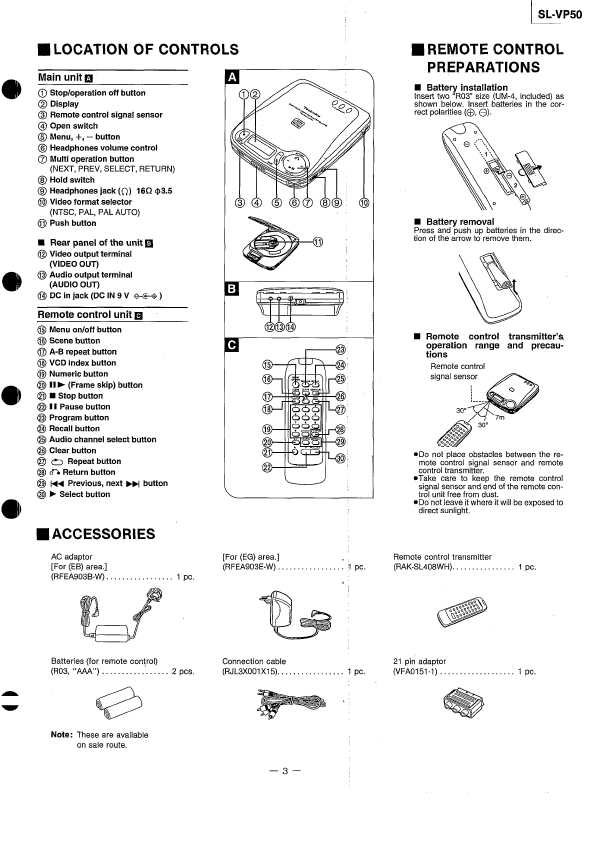 Сервисная инструкция Technics SL-VP50