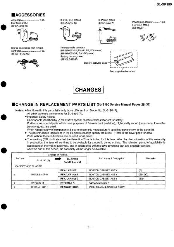 Сервисная инструкция Technics SL-XP190