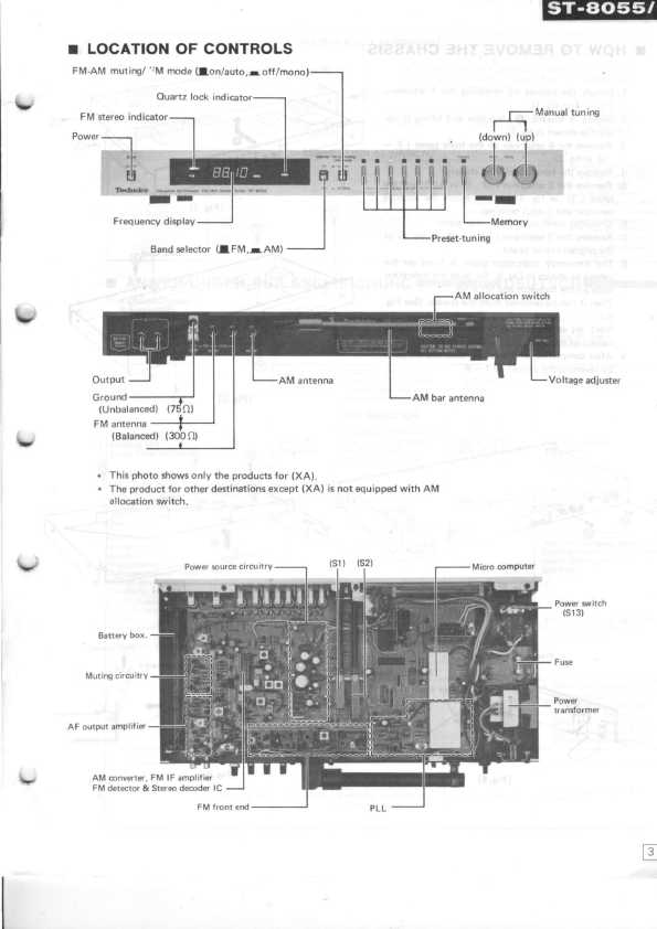 Сервисная инструкция Technics ST-8055