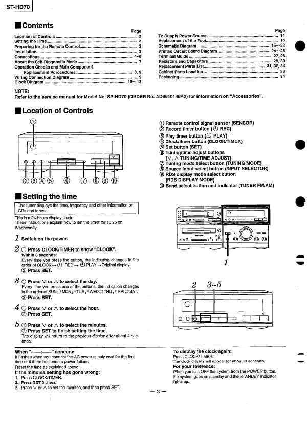 Сервисная инструкция Technics ST-HD70