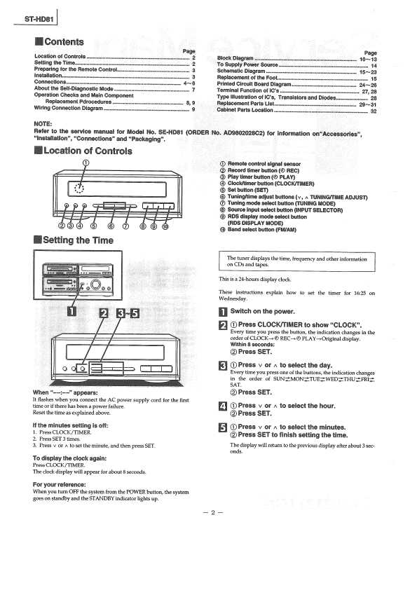 Сервисная инструкция Technics ST-HD81