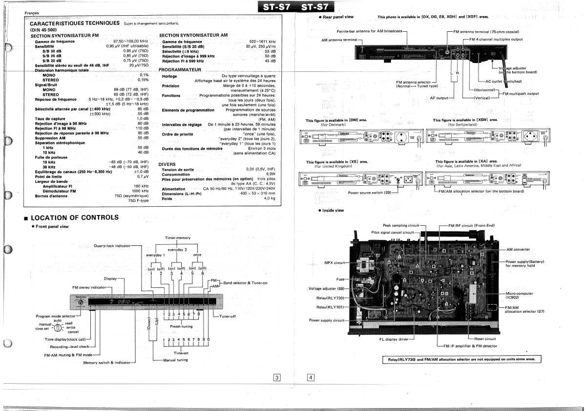 Сервисная инструкция Technics ST-S7