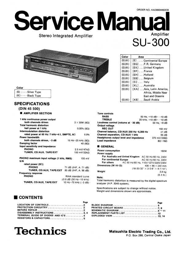 Схема technics su v620