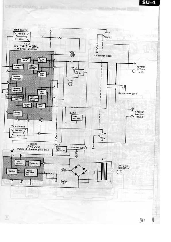 Сервисная инструкция Technics SU-4