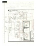 Сервисная инструкция Technics SU-600