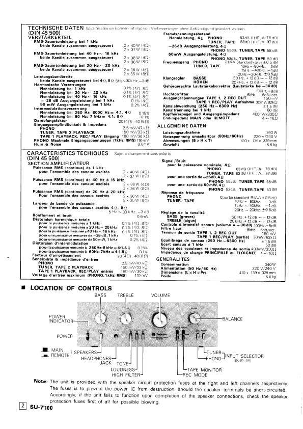 Сервисная инструкция Technics SU-7100, SU-7100K