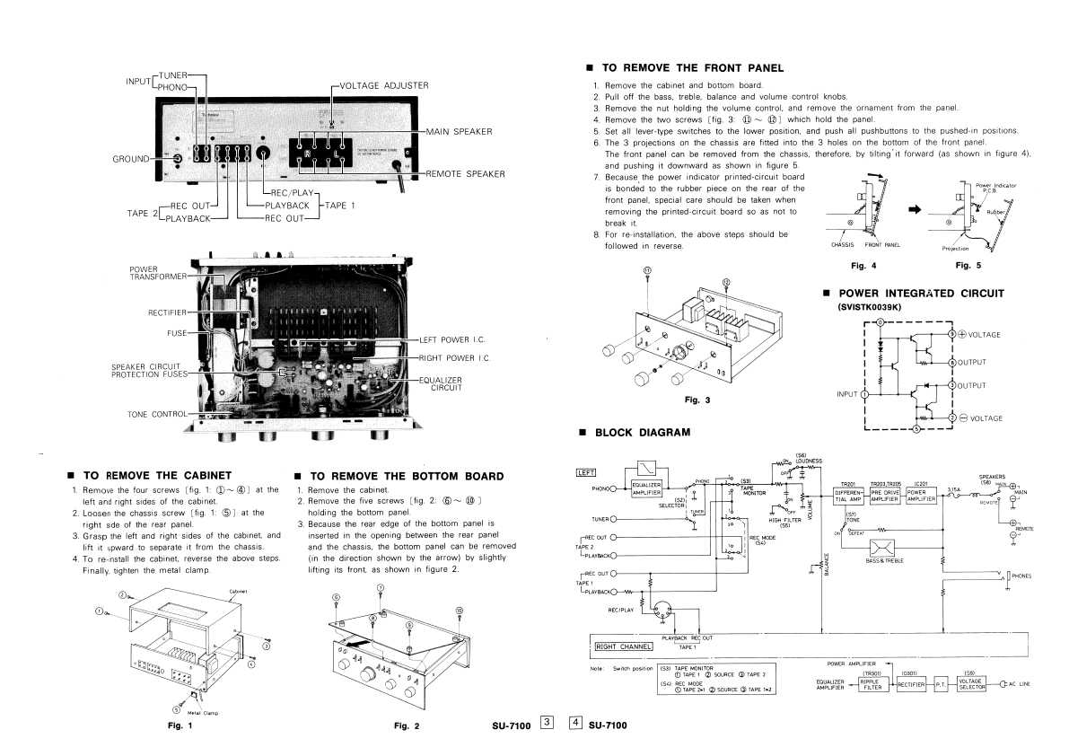 Сервисная инструкция Technics SU-7100, SU-7100K