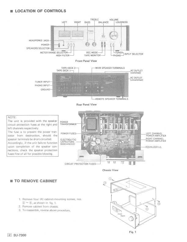 Сервисная инструкция Technics SU-7300