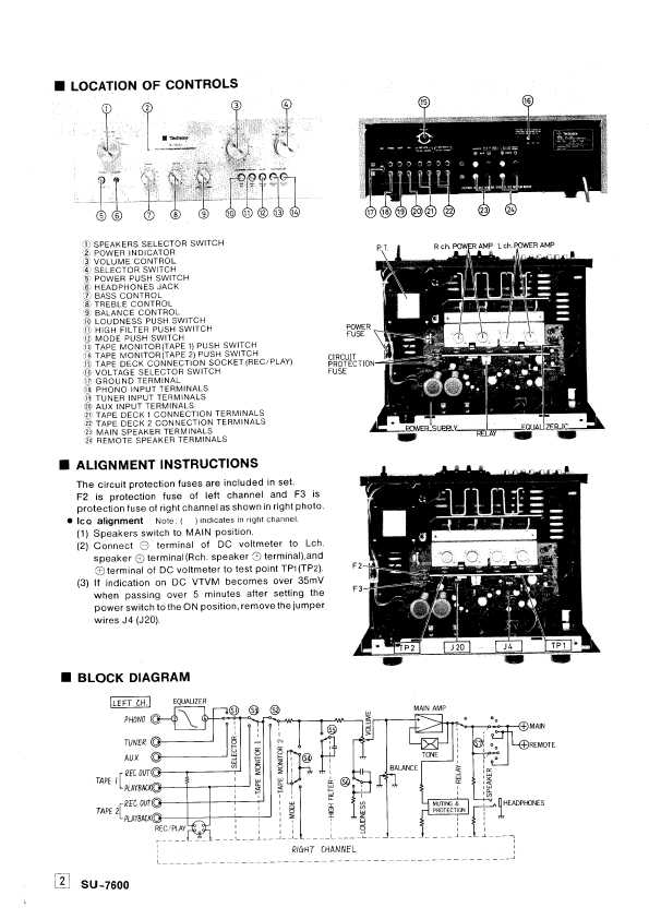 Сервисная инструкция Technics SU-7600