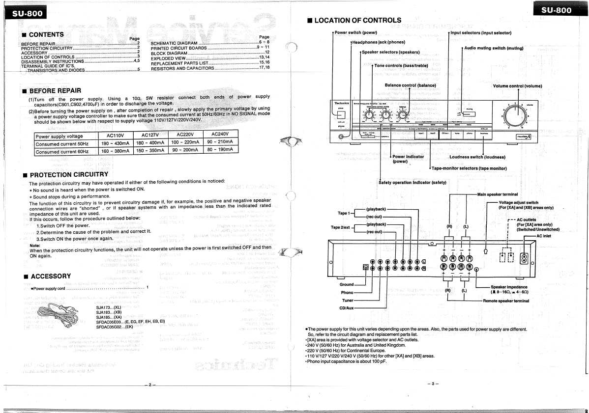 Сервисная инструкция Technics SU-800