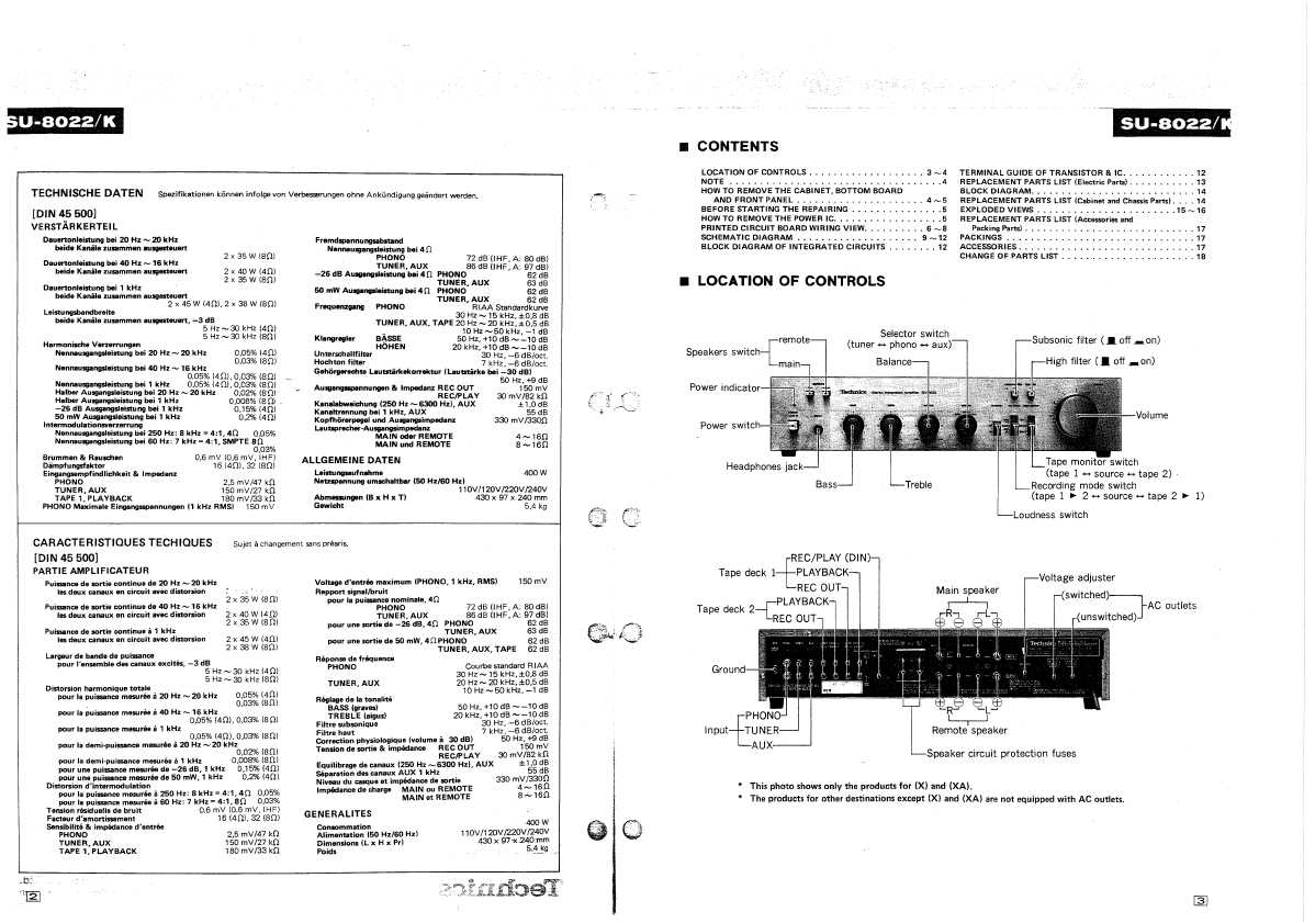 Сервисная инструкция Technics SU-8022