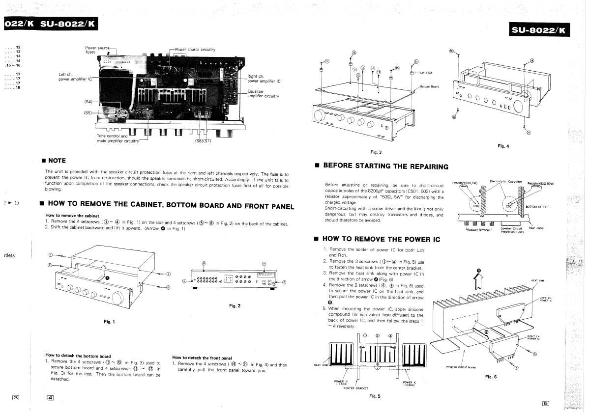 Сервисная инструкция Technics SU-8022