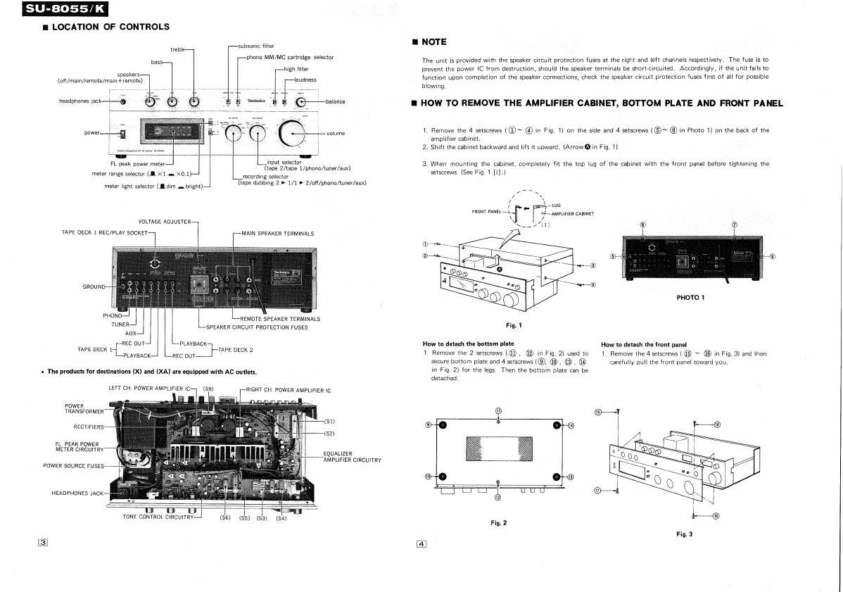 Сервисная инструкция Technics SU-8055