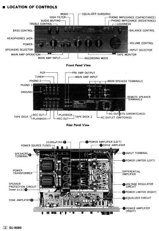 Сервисная инструкция Technics SU-8080