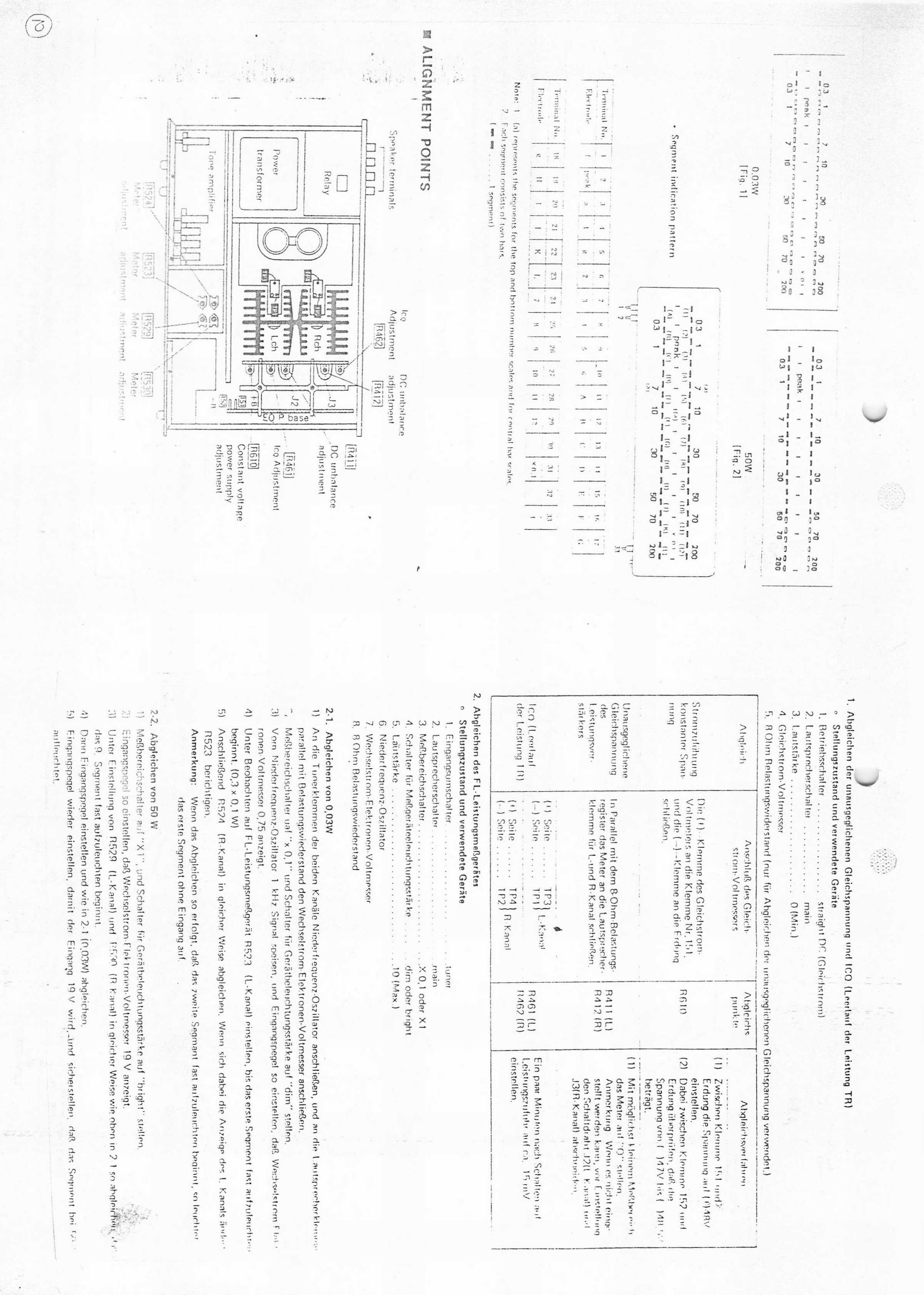 Сервисная инструкция Technics SU-8088K