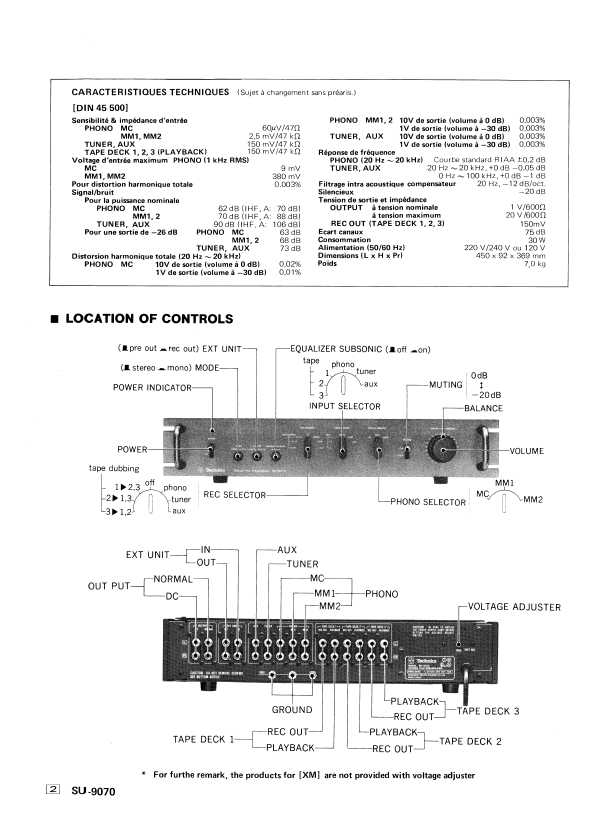 Сервисная инструкция Technics SU-9070