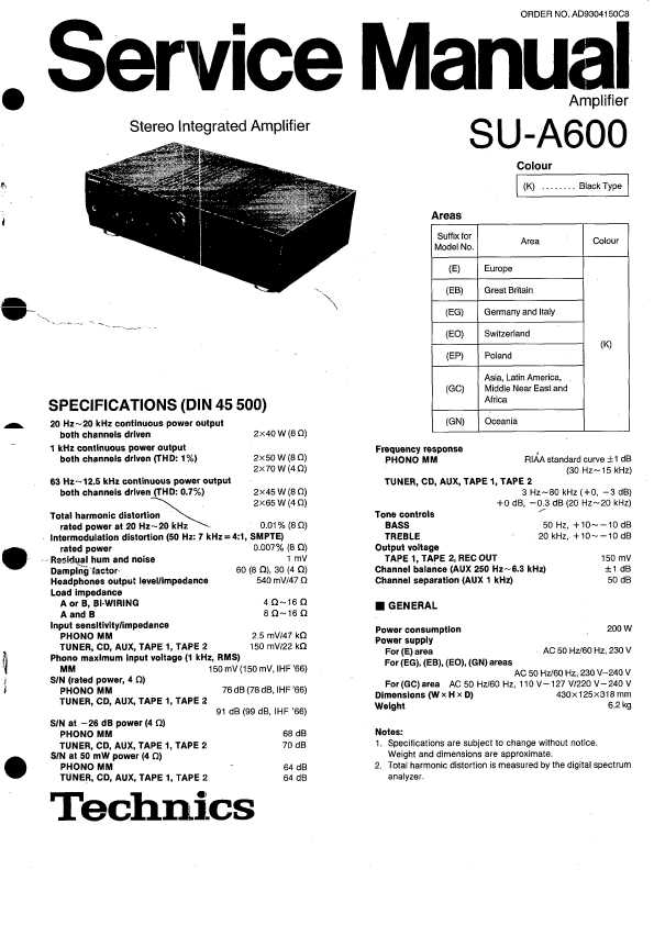 Схема technics su x120