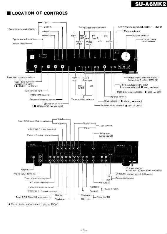 Сервисная инструкция Technics SU-A6MK2